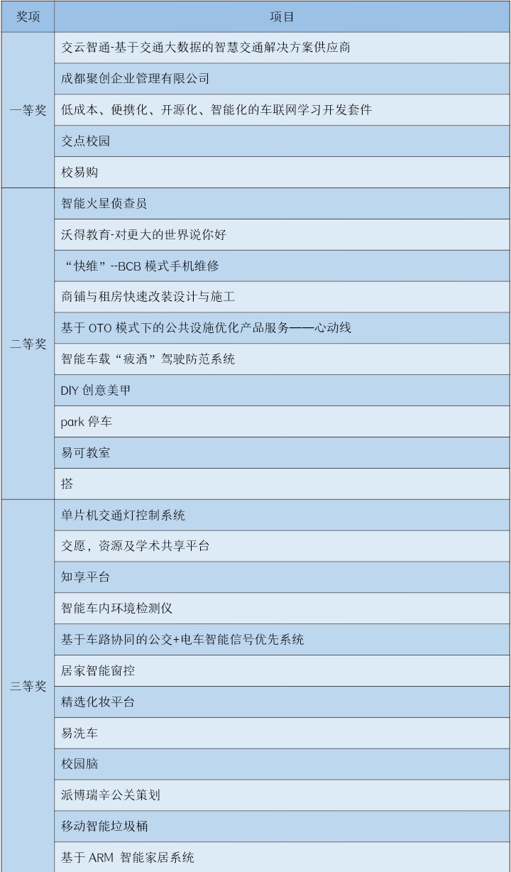 1560432719930041.jpg QQ图片20190613213130.jpg